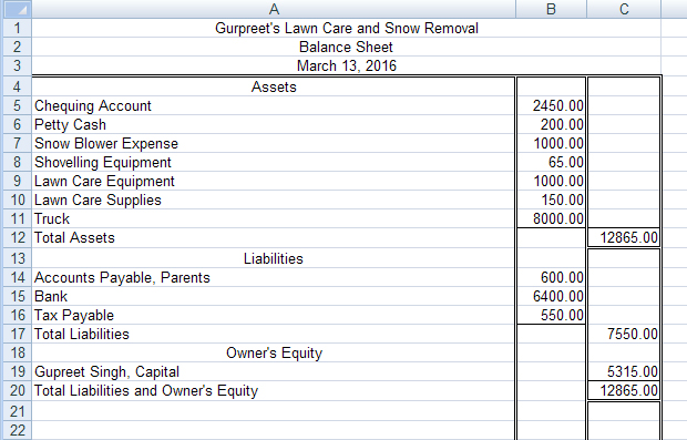 This image shows the assets, liabilities, and owner’s equity of the balance sheet for Gupreet’s Lawn Care and Snow Removal.