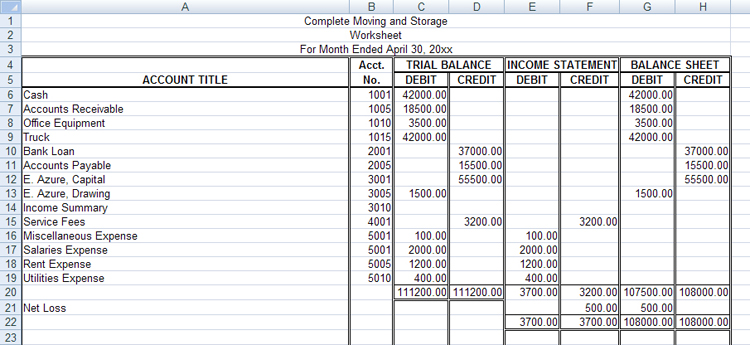 This image shows the worksheet for Complete Moving and Storage.