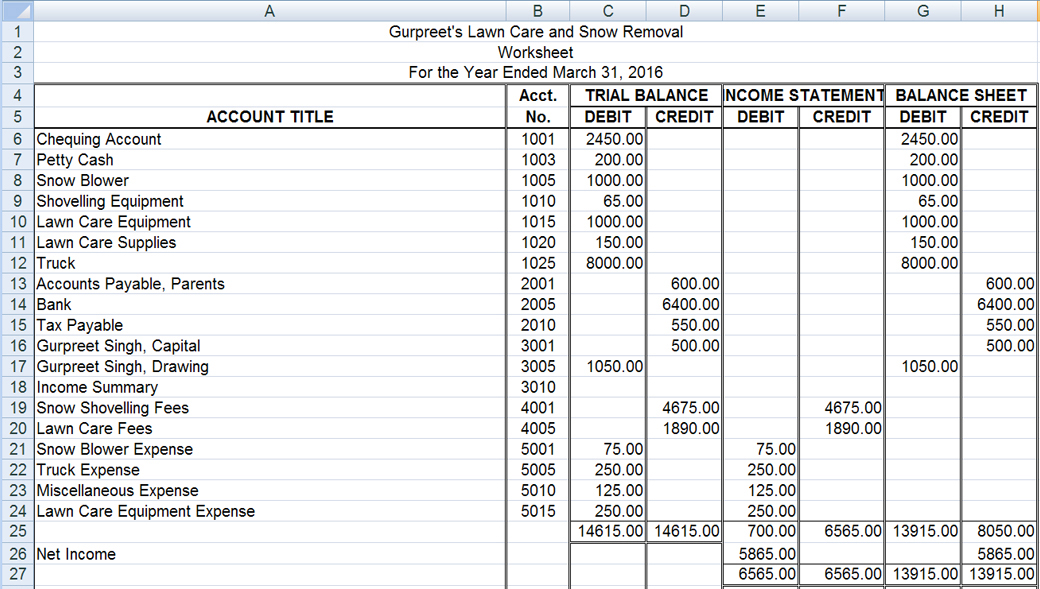 Worksheet Screen Shot